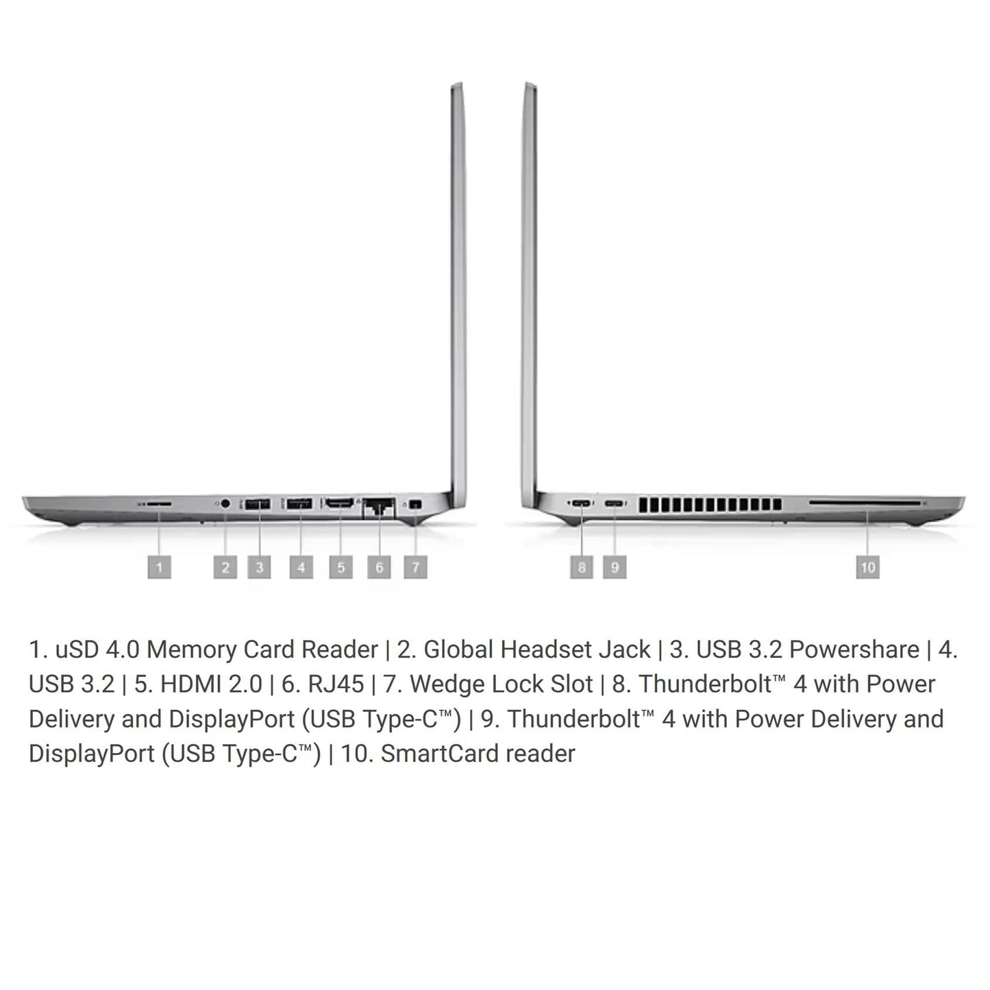 Dell Latitude 5420 14.0" FHD - Intel Core i5-1145G7 2.60GHz, 16GB RAM, PCIe M.2 M 512GB SSD, Windows 10 Pro 64-Bit - Webcam - Bluetooth