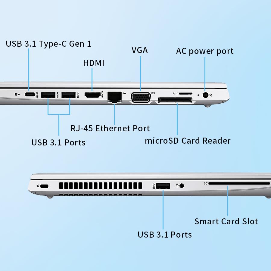 HP ProBook 640 G5 14.0" FHD Intel Core i5-8365U 1.60GHz - 16GB RAM - 512GB SSD - Webcam - Fingerprint - Smartcardreader - Bluetooth - Wifi Windows 10 Pro